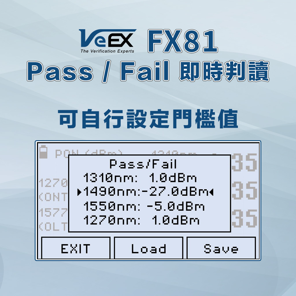 VeEX FX81 PON 光功率計:圖片 3
