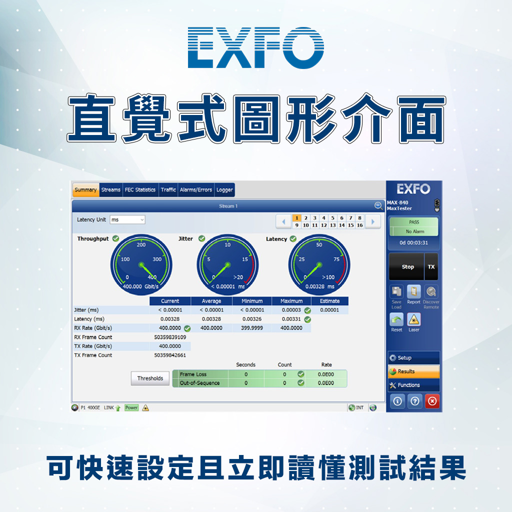 EXFO MAX840 400G傳輸測試儀:圖片 4