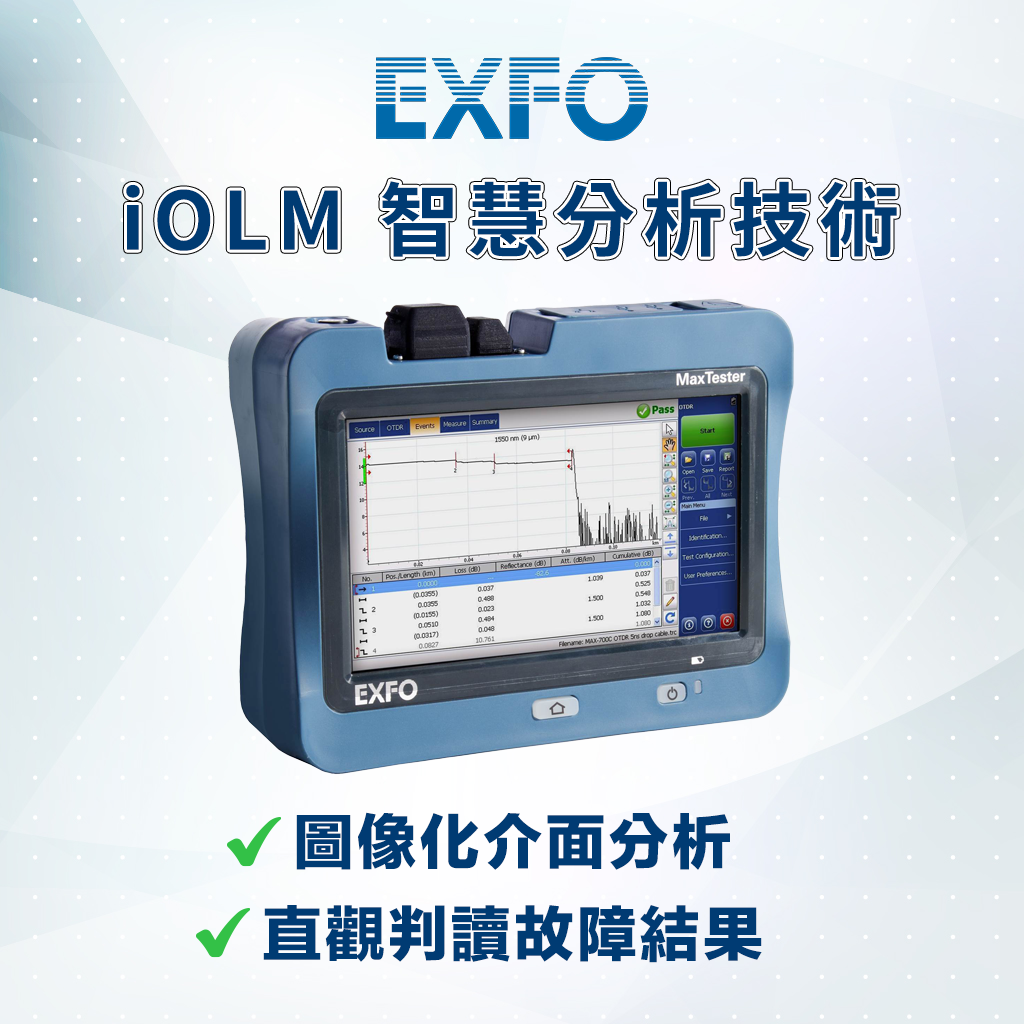 EXFO MaxTester720D 光時域反射儀:圖片 3